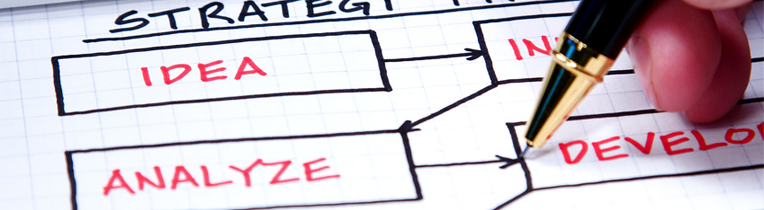 Strategisches Controlling Beratung - Strategische Planung