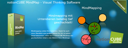 notionCUBE Mindmap